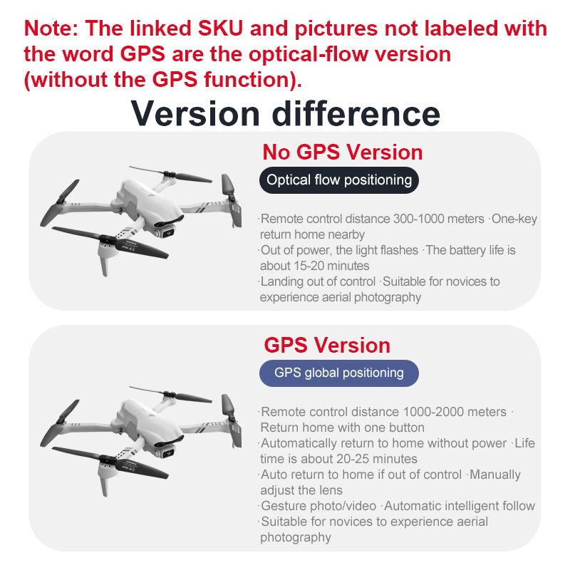 4DRC F10 RC Drone GPS 6K HD Du - Dji Drone Mini 4 Pro ulasan dan harga