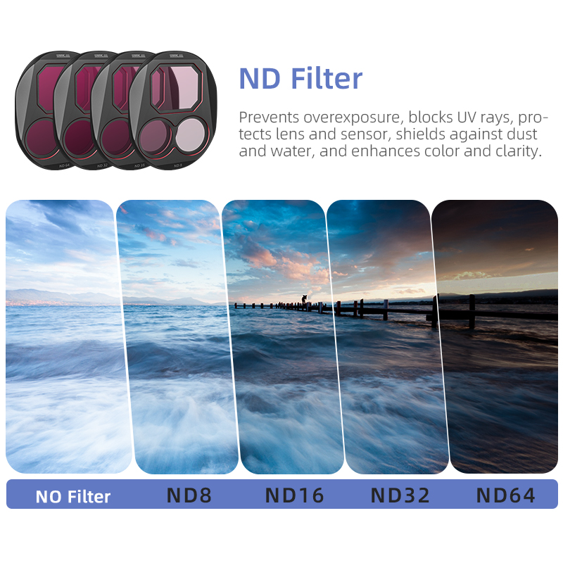 STARTRC CPL/ND8/32/64 Filter S - Dji Drone Mini 4 Pro ulasan dan harga